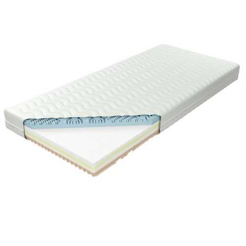 Matrace Dunaj Pénové 90 Aloe Vera Baumax