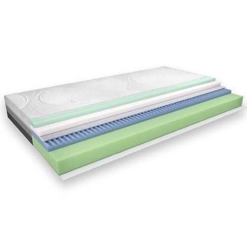 Matrace Easy Air 140 Pěna H2/H3 Bioritmic Baumax